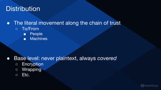 Distribution
● The literal movement along the chain of trust
○ To/From
■ People
■ Machines
● Base level: never plaintext, always covered
○ Encryption
○ Wrapping
○ Etc.
 