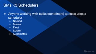 SMs <3 Schedulers
● Anyone working with tasks (containers) at scale uses a
scheduler
○ Nomad
○ Mesos
○ Fleet
○ Swarm
○ Kubernetes
 