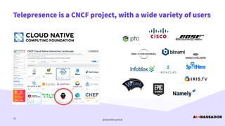 @danielbryantuk
Telepresence is a CNCF project, with a wide variety of users
25
 