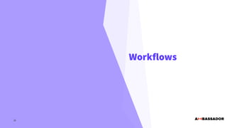 Workflows
26
 