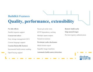 BuildKit Features
No side-effects
Quality, performance, extensibility
Parallel requests support
Concurrent solver
Easy storage management (GC)
Custom language support
Custom Dockerfile features
Incremental build context sending
Persistent cache checksums
Secure git cache roots
HTTP dependency caching
Multiple inputs/outputs
Nested invocations
Multi-format export
OpenTracing support
Signable image manifests
Automatic build context detection
Remote build cache
Skip unused stages
Per-host registry authentication
 