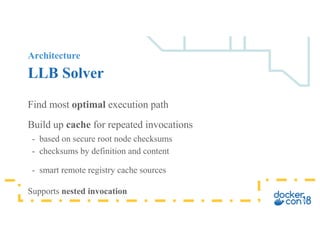 Architecture
LLB Solver
Find most optimal execution path
Build up cache for repeated invocations
- based on secure root node checksums
- checksums by definition and content
- smart remote registry cache sources
Supports nested invocation
 