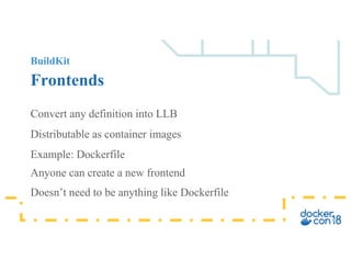 BuildKit
Frontends
Convert any definition into LLB
Distributable as container images
Example: Dockerfile
Anyone can create a new frontend
Doesn’t need to be anything like Dockerfile
 
