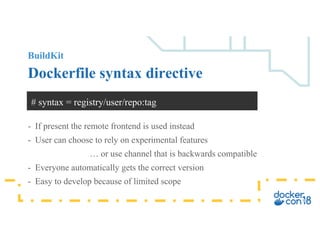 BuildKit
Dockerfile syntax directive
- If present the remote frontend is used instead
- User can choose to rely on experimental features
… or use channel that is backwards compatible
- Everyone automatically gets the correct version
- Easy to develop because of limited scope
# syntax = registry/user/repo:tag
 