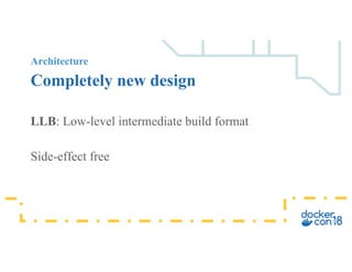Architecture
Completely new design
LLB: Low-level intermediate build format
Side-effect free
 