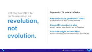 revolution,
not
evolution.
Delivery workflow for
containers needs a
Copyright 2018-19, WaveMaker Inc., All rights reserved
Repurposing VM tools is ineffective
Microservices are generated in 1000’s
Scripts and manual steps cause bottlenecks
Ops and Dev can’t act in silos
Visually manage dependencies and configurations
Container images are immutable
Extensive standardization is needed for voluminous builds
 