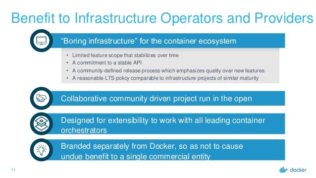 My Clips By Docker Inc Containerd Core Container Runtime Component Vrogue