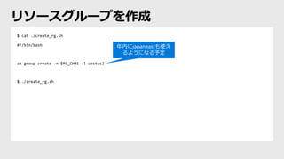 半日でわかる コンテナー技術 入門編