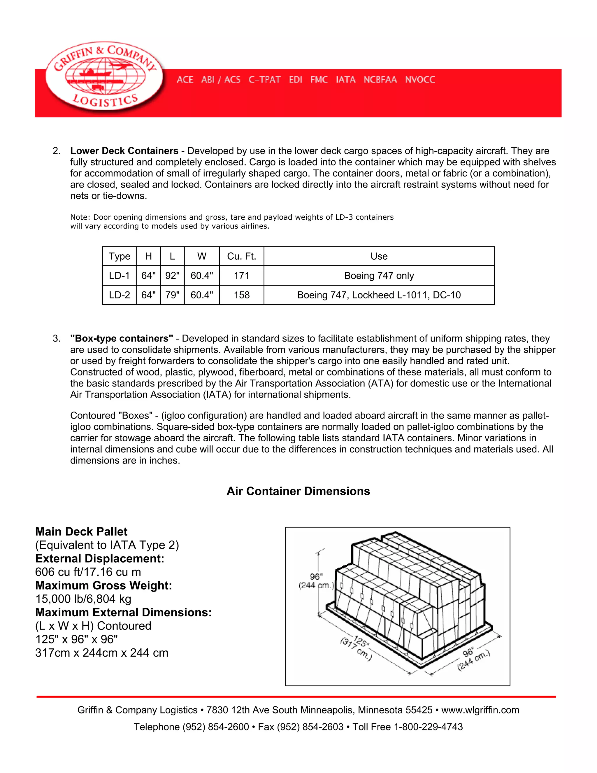 2. Lower Deck Containers - Developed by use in the lower deck cargo spaces of high-capacity aircraft. They are
fully structured and completely enclosed. Cargo is loaded into the container which may be equipped with shelves
for accommodation of small of irregularly shaped cargo. The container doors, metal or fabric (or a combination),
are closed, sealed and locked. Containers are locked directly into the aircraft restraint systems without need for
nets or tie-downs.
Note: Door opening dimensions and gross, tare and payload weights of LD-3 containers
will vary according to models used by various airlines.

Type

H

L

W

Cu. Ft.

Use

LD-1

64" 92"

60.4"

171

Boeing 747 only

LD-2

64" 79"

60.4"

158

Boeing 747, Lockheed L-1011, DC-10

3. "Box-type containers" - Developed in standard sizes to facilitate establishment of uniform shipping rates, they
are used to consolidate shipments. Available from various manufacturers, they may be purchased by the shipper
or used by freight forwarders to consolidate the shipper's cargo into one easily handled and rated unit.
Constructed of wood, plastic, plywood, fiberboard, metal or combinations of these materials, all must conform to
the basic standards prescribed by the Air Transportation Association (ATA) for domestic use or the International
Air Transportation Association (IATA) for international shipments.
Contoured "Boxes" - (igloo configuration) are handled and loaded aboard aircraft in the same manner as palletigloo combinations. Square-sided box-type containers are normally loaded on pallet-igloo combinations by the
carrier for stowage aboard the aircraft. The following table lists standard IATA containers. Minor variations in
internal dimensions and cube will occur due to the differences in construction techniques and materials used. All
dimensions are in inches.

Air Container Dimensions

Main Deck Pallet
(Equivalent to IATA Type 2)
External Displacement:
606 cu ft/17.16 cu m
Maximum Gross Weight:
15,000 lb/6,804 kg
Maximum External Dimensions:
(L x W x H) Contoured
125" x 96" x 96"
317cm x 244cm x 244 cm

Griffin & Company Logistics • 7830 12th Ave South Minneapolis, Minnesota 55425 • www.wlgriffin.com
Telephone (952) 854-2600 • Fax (952) 854-2603 • Toll Free 1-800-229-4743

 
