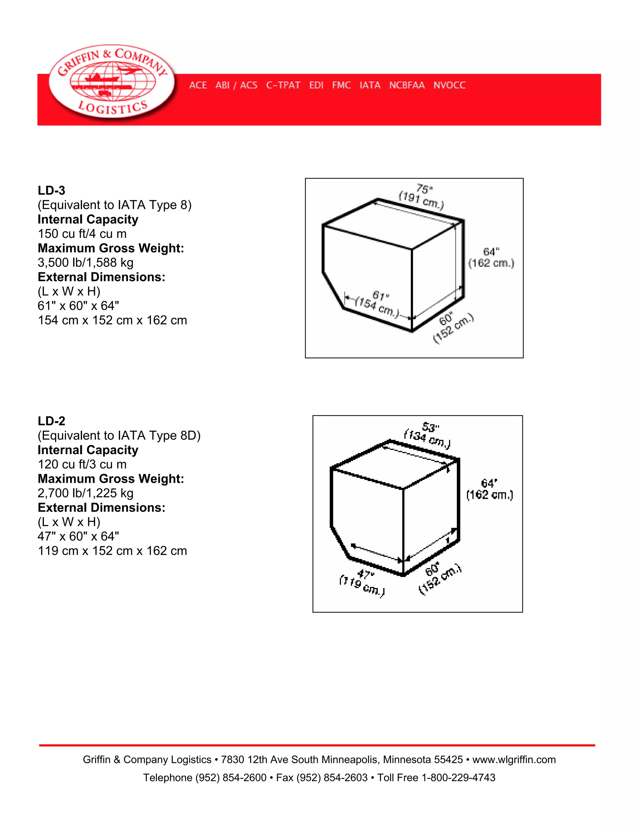 LD-3
(Equivalent to IATA Type 8)
Internal Capacity
150 cu ft/4 cu m
Maximum Gross Weight:
3,500 lb/1,588 kg
External Dimensions:
(L x W x H)
61" x 60" x 64"
154 cm x 152 cm x 162 cm

LD-2
(Equivalent to IATA Type 8D)
Internal Capacity
120 cu ft/3 cu m
Maximum Gross Weight:
2,700 lb/1,225 kg
External Dimensions:
(L x W x H)
47" x 60" x 64"
119 cm x 152 cm x 162 cm

Griffin & Company Logistics • 7830 12th Ave South Minneapolis, Minnesota 55425 • www.wlgriffin.com
Telephone (952) 854-2600 • Fax (952) 854-2603 • Toll Free 1-800-229-4743

 