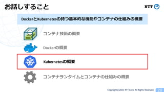 Copyright(c)2021 NTT Corp. All Rights Reserved
Docker
Kubernetes
Docker Kubernetes
 