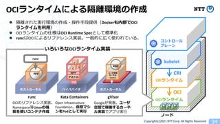 Copyright(c)2021 NTT Corp. All Rights Reserved
OCI
OCI
CRI
kubelet
CRI
l Docker OCI
l OCI OCI Runtime Spec
l runc OCI 4 3
OCI
OCI
runc Kata Containers gVisor
OCI 4
Namespace Linux
Open Infrastructure
Foundation
Pod
Google
app
runc
OS
agent
C
C
C
VM
(sentry)
app
 