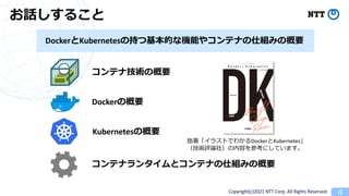 Copyright(c)2021 NTT Corp. All Rights Reserved
Docker
Kubernetes
Docker Kubernetes
4 Docker Kubernetes
 