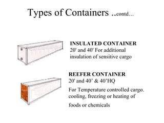 Containerisation | PPT