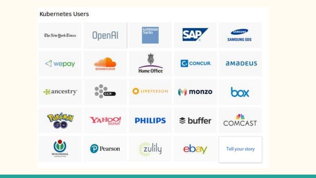Containerization & Docker - Under the Hood | PPT