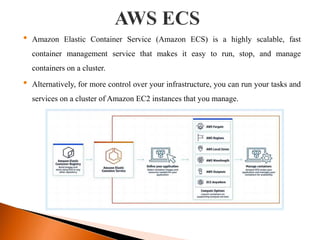 • Amazon Elastic Container Service (Amazon ECS) is a highly scalable, fast
container management service that makes it easy to run, stop, and manage
containers on a cluster.
• Alternatively, for more control over your infrastructure, you can run your tasks and
services on a cluster of Amazon EC2 instances that you manage.
 