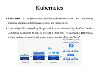 Containerization With Example Module And Pptx