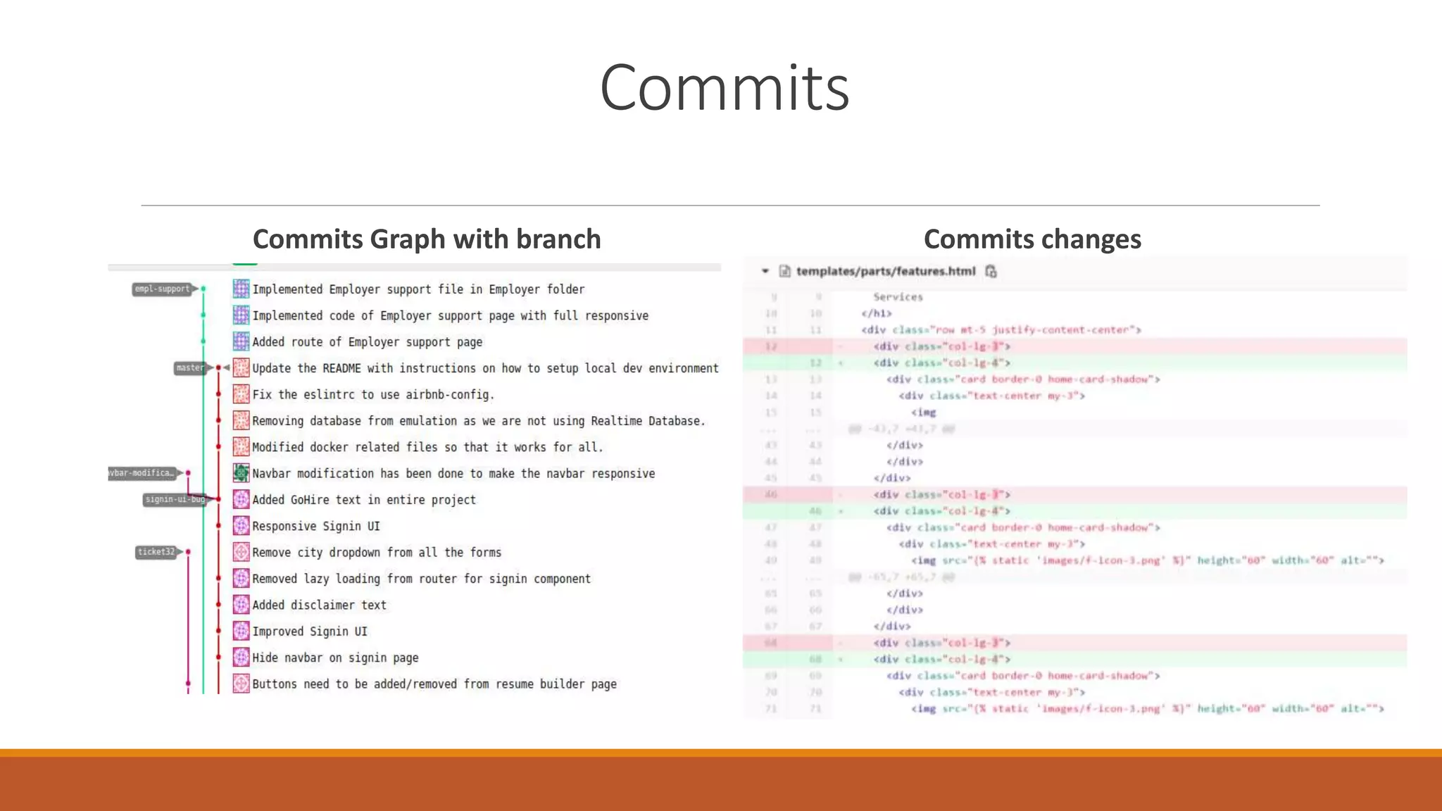 Commits
Commits Graph with branch Commits changes
 