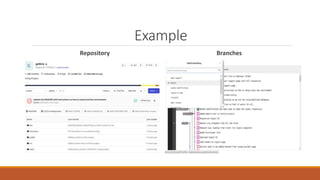 Example
Repository Branches
 