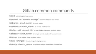 Gitlab common commands
Git init to initialize git in local machine
Git commit –m “ commite message” to commit chages in local branch
Git branch < branch_name > to create branch
Git checkout < branch_name > to move to another branch
Git cherry-pick < commit_id > to take changes of a commit to current branch
Git rebase < branch_name > to bring all commits of a branch to current branch
Git status to see changes in files in current branch
Git add < changed > to add changes to staging memory
Git merge < branch_name > to merge the changes of a branch to current branch
 