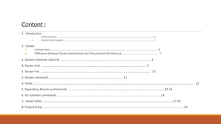 Content :
1. Introduction
I. Containerization ……………………………………………………………………………………………………………………………………………………………… 3-4
II. Version Control System ……………………………………………………………………………………………………………………………………………………... 5
2. Docker
I. Introduction ………………………………………………………………………………………………………………………………………… 6
II. Difference between Docker Architecture and Virtualization Architecture …………………………………………… 7
3. Docker Container Lifecycle ………………………………………………………………………………………………………….. 8
4. Docker Hub …………………………………………………………………………………………………………………………… 9
5. Docker File …………………………………………………………………………………………………………………………………. 10
6. Docker command ……………………………………………………………………………………….. 11
4. Gitlab ………………………………………………………………………………………………………………………………………………………………………………………………. 12
5. Repositary, Branch and Commits ……………………………………………………………………………………………………………….. 13-15
6. Git common commands …………………………………………………………………………………………………………………………..16
7. Gitlab CI/CD …………………………………………………………………………………………………………………………………………………………. 17-18
8. Project Setup ………………………………………………………………………………………………………………………………………………………………………. 19
 