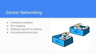 Containerization using docker | PDF