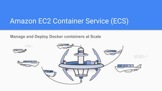 Containerization using docker | PDF