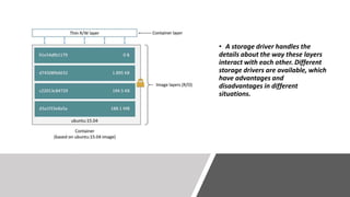 Containerized Applications Overview | PPTX
