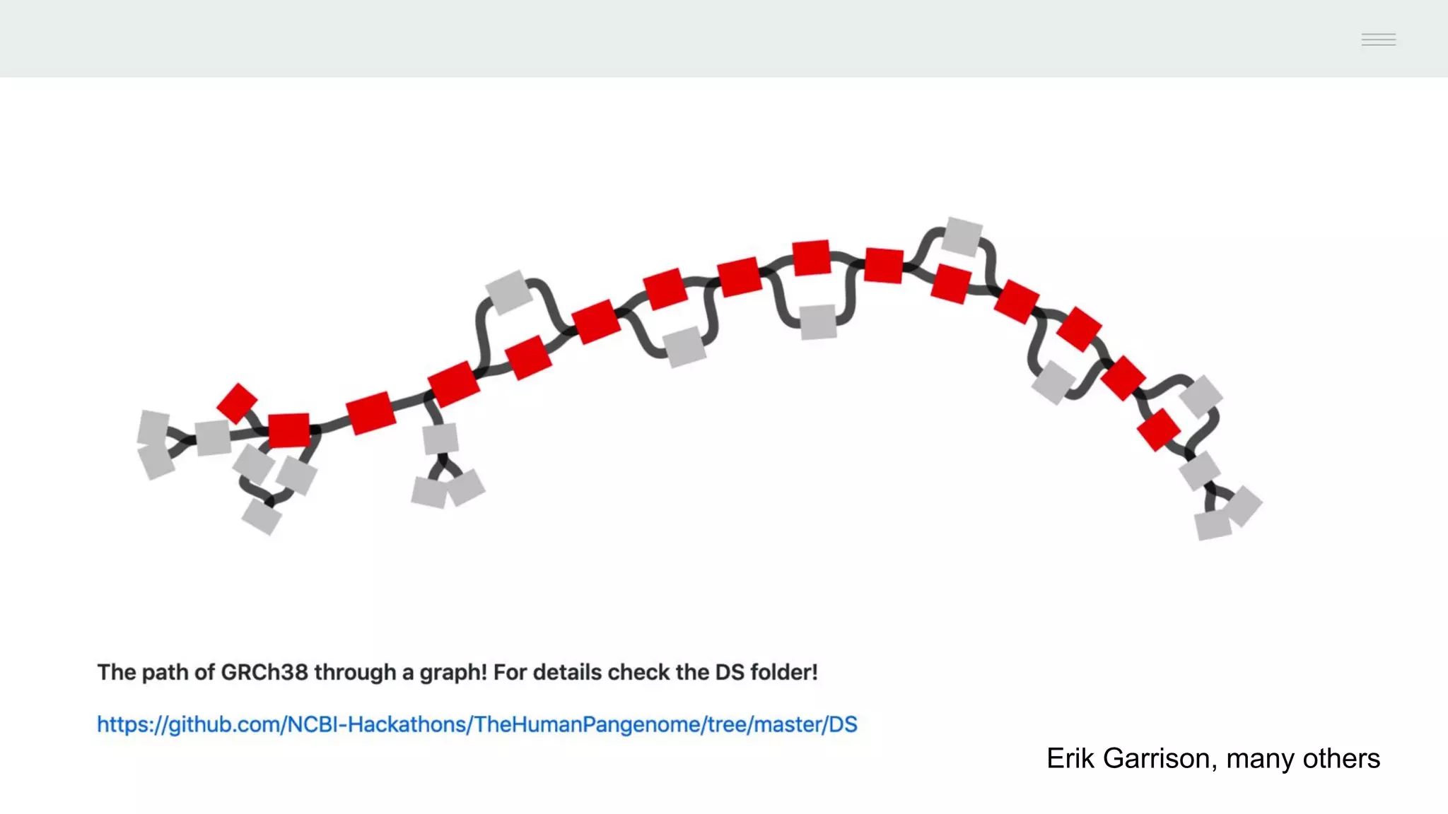 Erik Garrison, many others
 