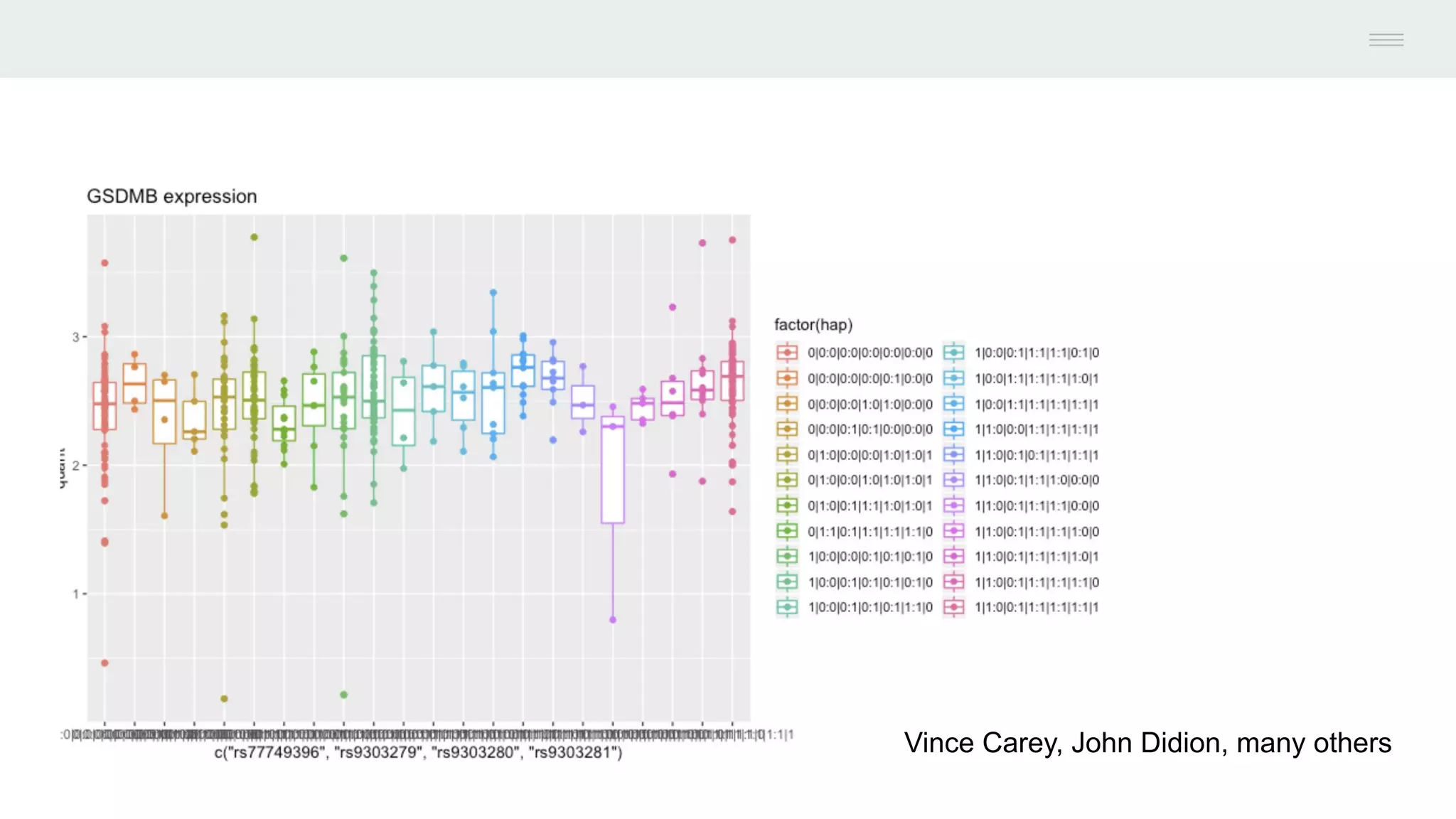 Vince Carey, John Didion, many others
 