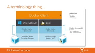 A terminology thing…
 