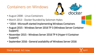 Containers on Windows
• August 2008 - Linux Containers
• March 2013 - Docker founded by Solomon Hykes
• ~2014 - Microsoft started implementing Windows Containers
• August 2015 - Windows Server 2016 TP 3 (Windows Server Container
Support)
• November 2015 - Windows Server 2016 TP 4 (Hyper-V Container
Support)
• September 2016 - General availability of Windows Server 2016
 