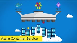Azure Container Service
 