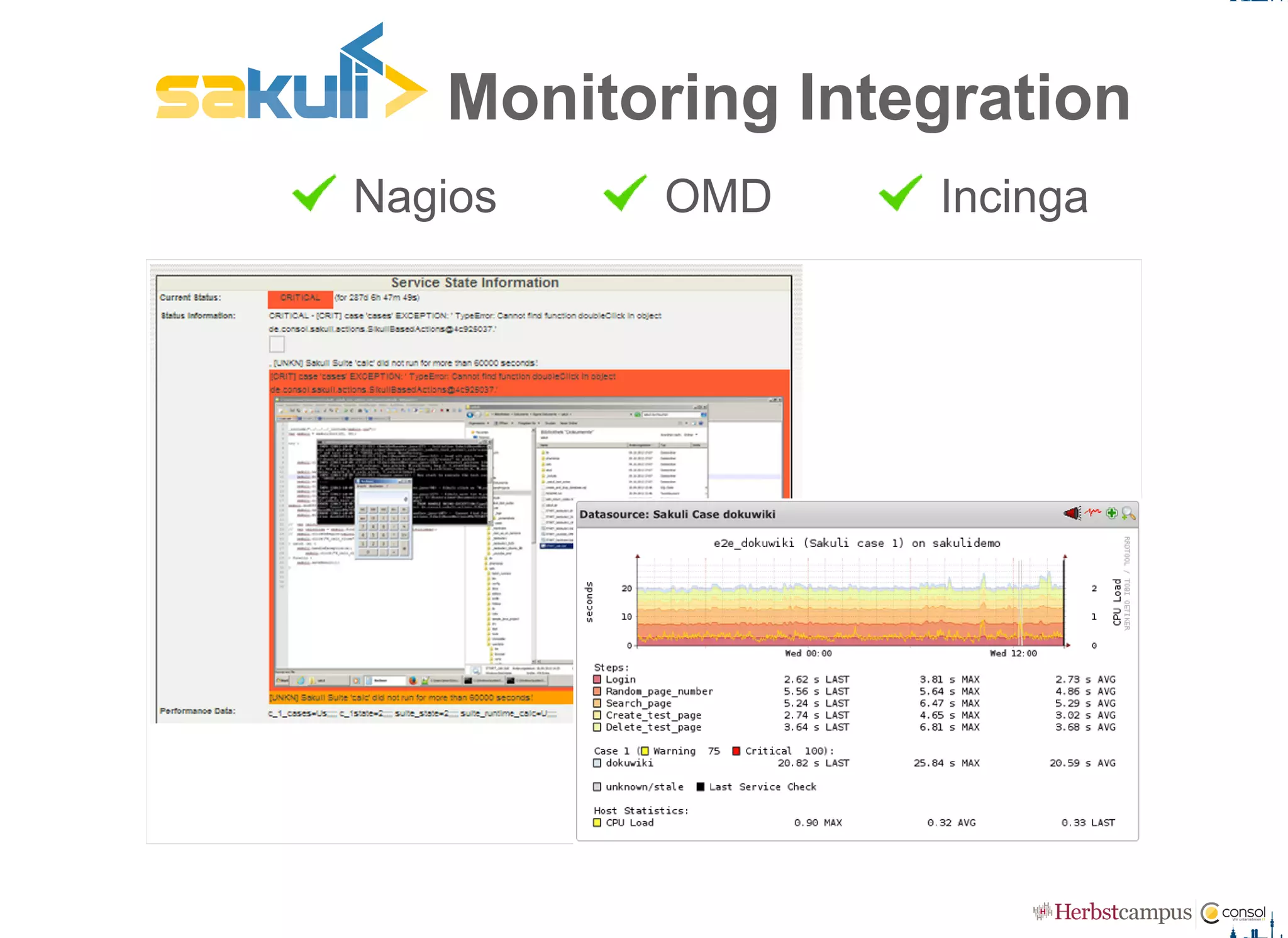  Nagios   OMD   Incinga
 Monitoring Integration
 