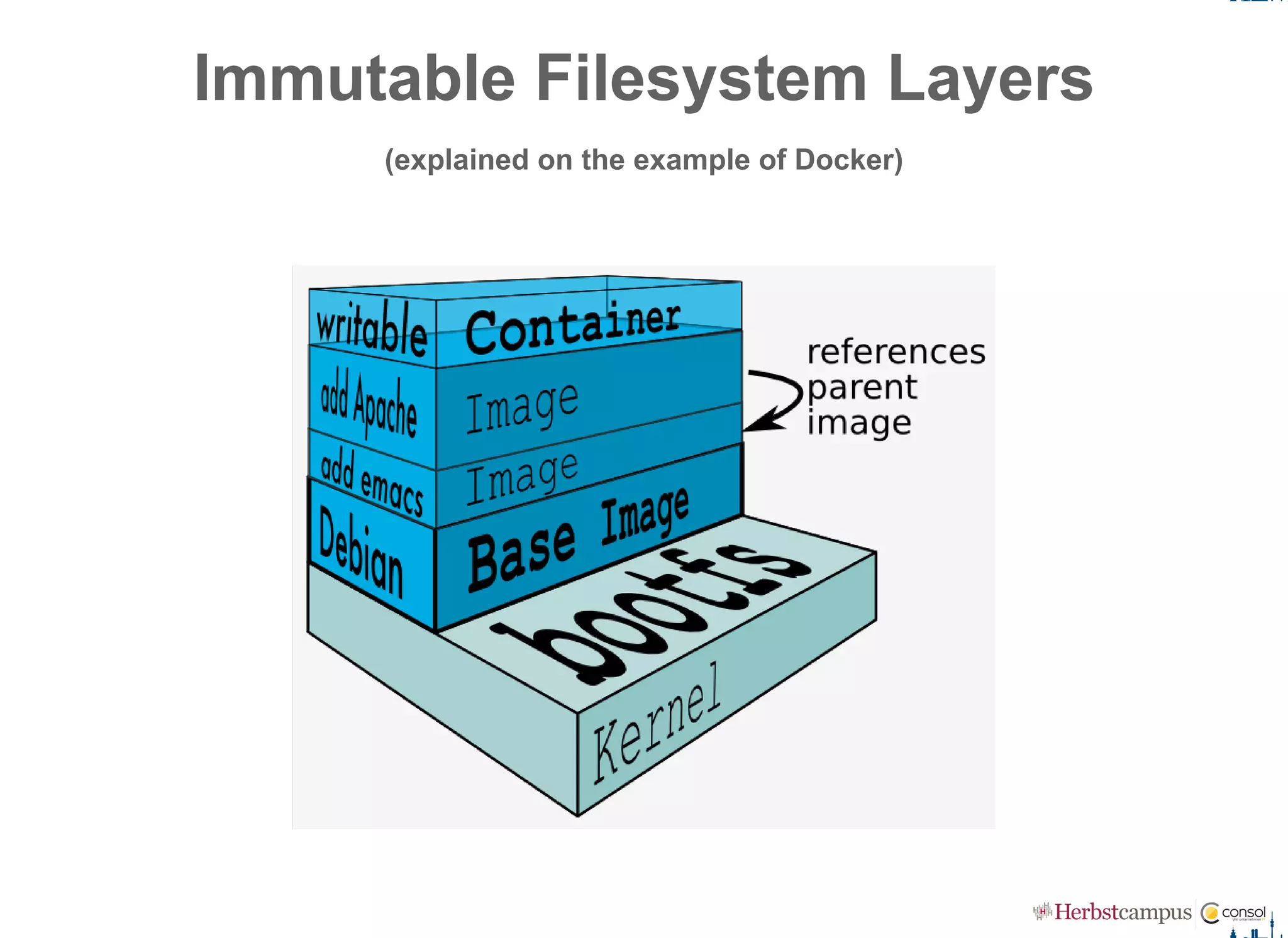 Immutable Filesystem Layers
(explained on the example of Docker)
 