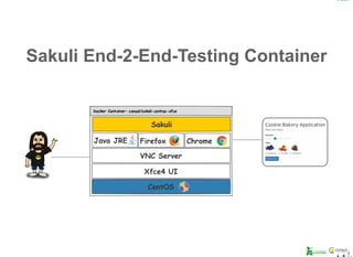 Sakuli End­2­End­Testing Container
 