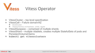 Copyright © 2018, Oracle and/or its affiliates. All rights reserved. |
Vitess Operator
● VitessCluster – top level specification
● VitessCell – Failure domain/AZ
● EtcdCluster
● Deployment(s) orchestrator, vtctld, vtgate
● VitessKeyspace – comprised of multiple shards
● VitessShard – multiple vttablets, creates multiple StatefulSets of pods and
PersistentVolumeClaims
● kubectl get vitessclusters
41
 