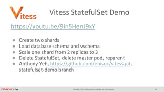 Copyright © 2018, Oracle and/or its affiliates. All rights reserved. |
Vitess StatefulSet Demo
https://youtu.be/9in5HenJ9xY
● Create two shards
● Load database schema and vschema
● Scale one shard from 2 replicas to 3
● Delete StatefulSet, delete master pod, reparent
● Anthony Yeh, https://github.com/enisoc/vitess.git,
statefulset-demo branch
42
 