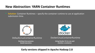 Containerized Services on Apache Hadoop YARN: Past, Present, and Future ...