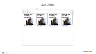 Live Demo!Live Demo!
 