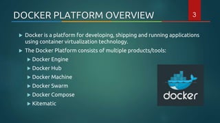 Containerizing Web Application with Docker | PPT