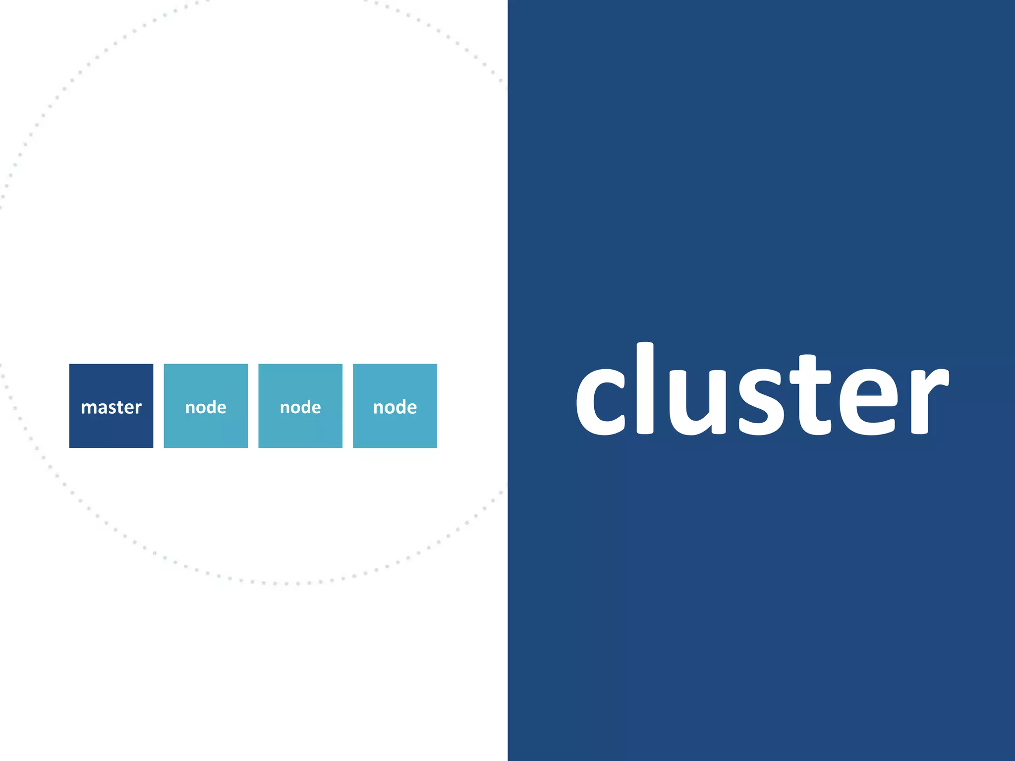 clusternodemaster node node
 