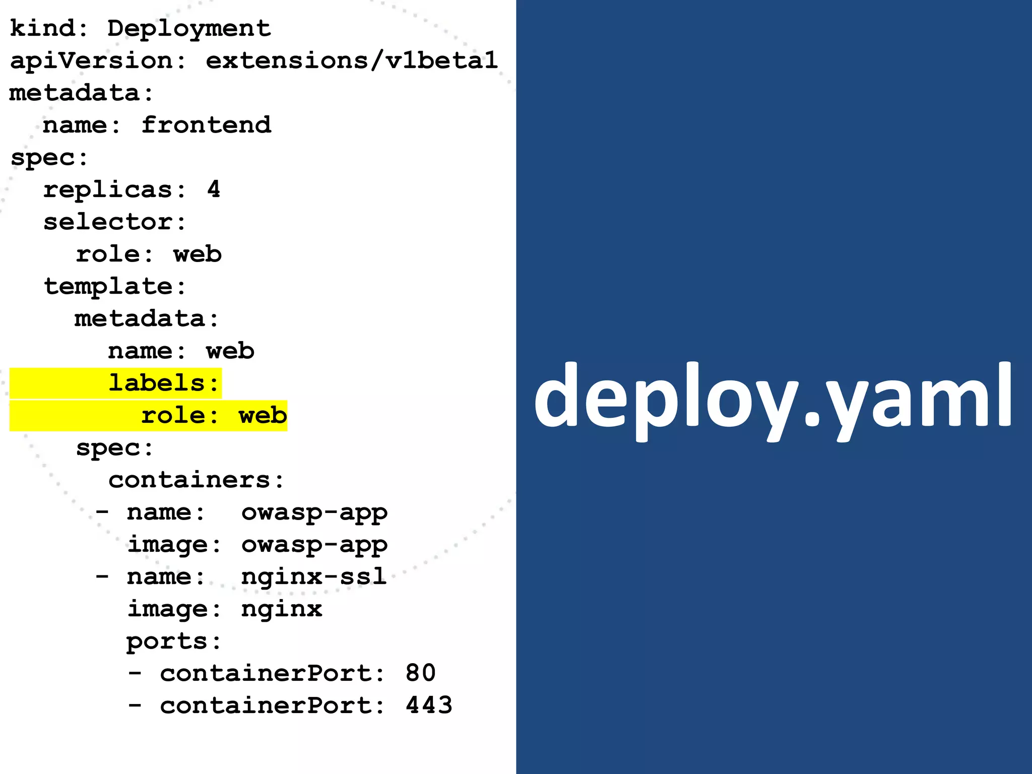 deploy.yaml
kind: Deployment
apiVersion: extensions/v1beta1
metadata:
name: frontend
spec:
replicas: 4
selector:
role: web
template:
metadata:
name: web
labels:
role: web
spec:
containers:
- name: owasp-app
image: owasp-app
- name: nginx-ssl
image: nginx
ports:
- containerPort: 80
- containerPort: 443
 
