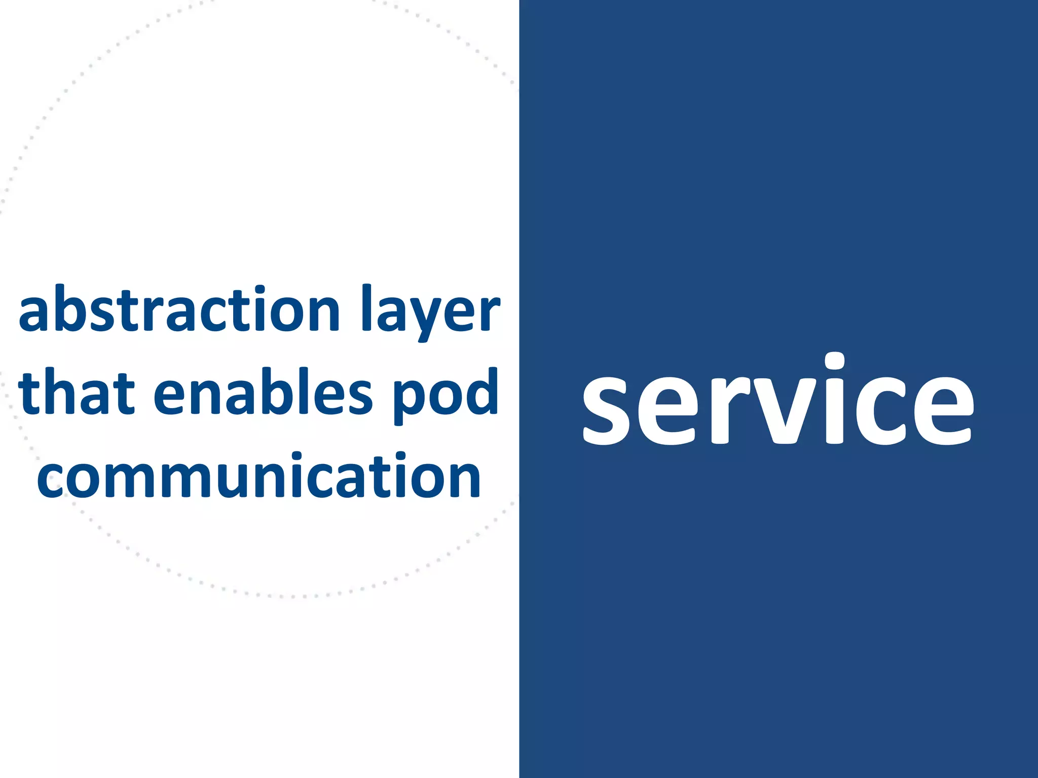 service
abstraction layer
that enables pod
communication
 