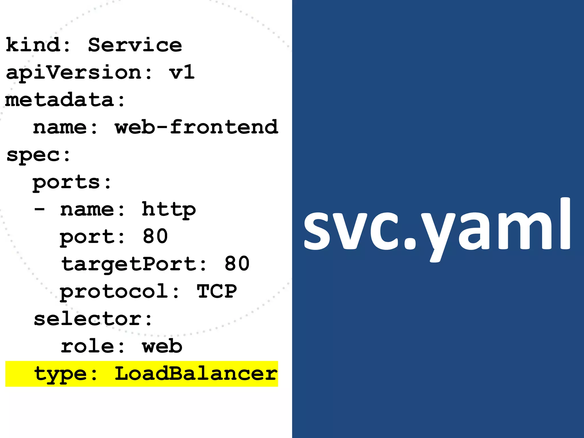 svc.yaml
kind: Service
apiVersion: v1
metadata:
name: web-frontend
spec:
ports:
- name: http
port: 80
targetPort: 80
protocol: TCP
selector:
role: web
type: LoadBalancer
 
