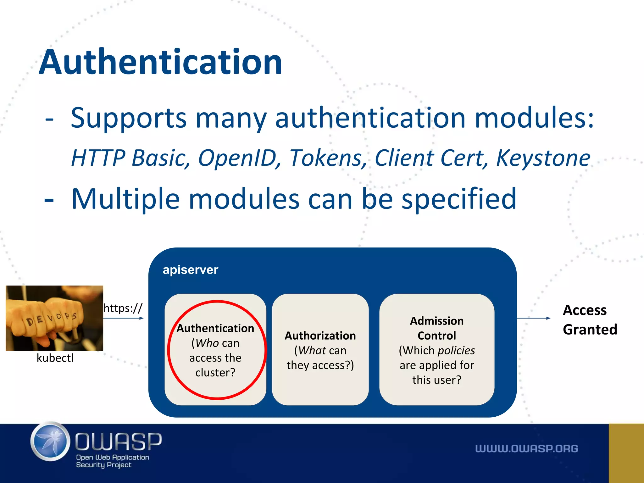 - Supports many authentication modules:
HTTP Basic, OpenID, Tokens, Client Cert, Keystone
- Multiple modules can be specified
Authentication
apiserver
Authentication
(Who can
access the
cluster?
kubectl
Authorization
(What can
they access?)
Admission
Control
(Which policies
are applied for
this user?
Access
Granted
https://
 