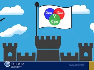 whitesourcesoftware.com
 