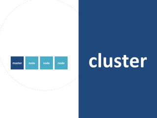 clusternodemaster node node
 