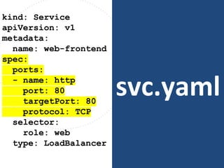 svc.yaml
kind: Service
apiVersion: v1
metadata:
name: web-frontend
spec:
ports:
- name: http
port: 80
targetPort: 80
protocol: TCP
selector:
role: web
type: LoadBalancer
 
