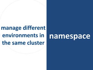 namespace
manage different
environments in
the same cluster
 
